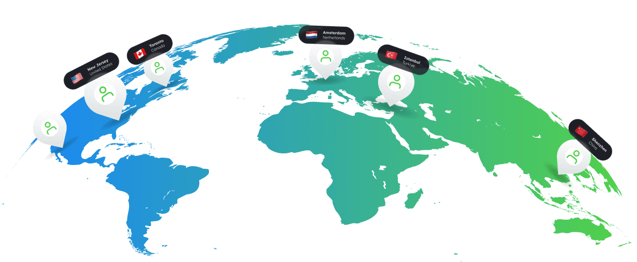 WDC global server network